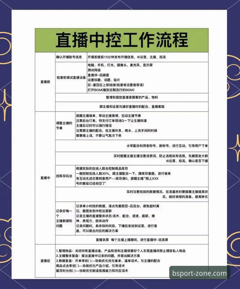 BSport体育赛事直播使用教程：从下载到实时观赛的完整操作指南